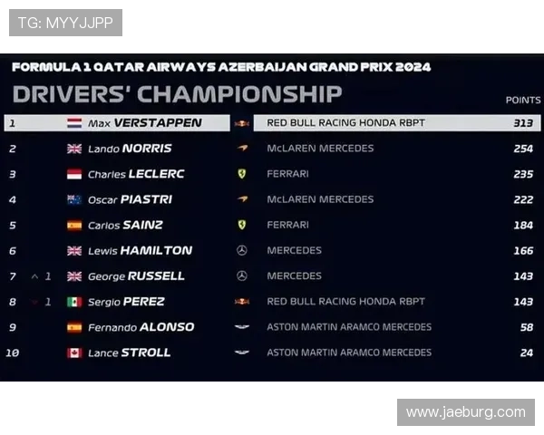 武汉羽毛球队强势领跑锦标赛积分榜以99分稳居第一 武汉羽毛球队强势领跑锦标赛积分榜以99分稳居第一