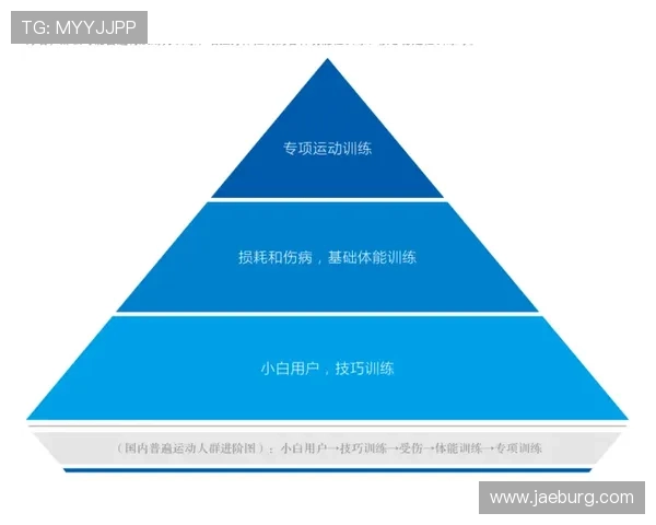 杭州网球队耐力训练的深度分析与提升策略探讨