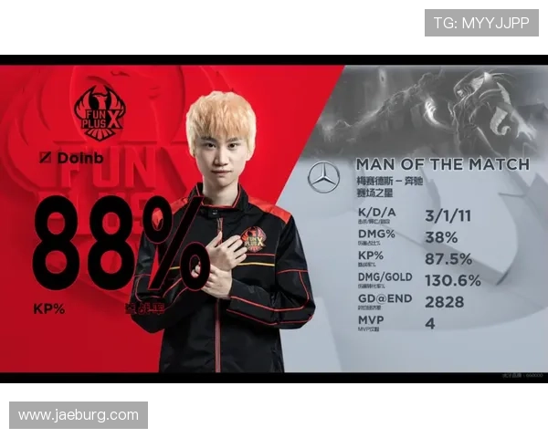 杭州网球队在洲际杯积分榜上以51分稳居第一名引发关注